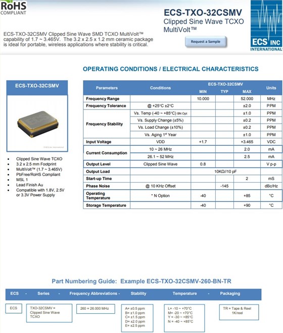 ECS-TXO-32CSMV