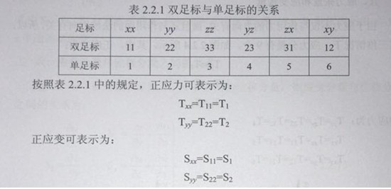 2.2.1雙足標(biāo)與單足標(biāo)的關(guān)系