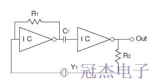 石英晶體振蕩器的操作理論