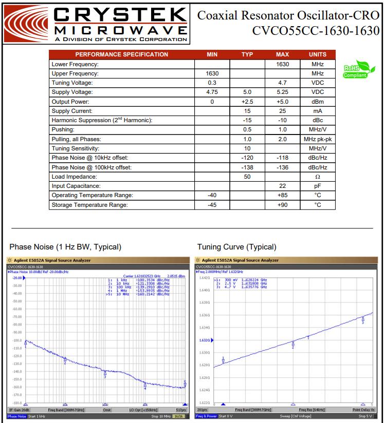 CVCO55CC-1630-1630規(guī)格 CVCO55CC-1630-1630規(guī)格