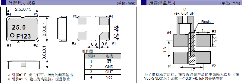2520低頻運(yùn)行晶振,±3ppm低老化率振蕩器,SG-210STF晶振