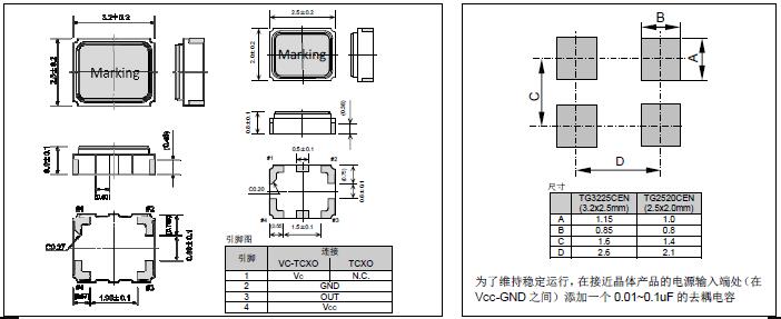 TG3225CEN，TG2520CEN