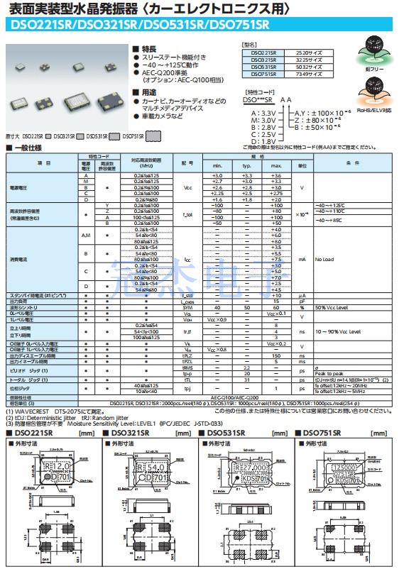 DSO221SR，DSO321SR,DSO531SR,DSO751SR